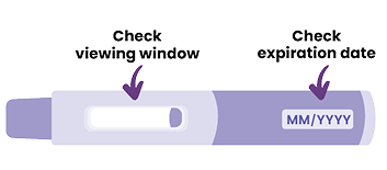 Check viewing window, check expiration date